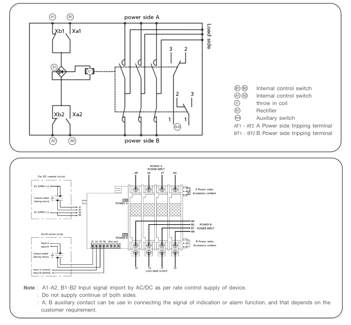 TRANSFER SWITCH (OPEN TRANSITION) - ESPOWER