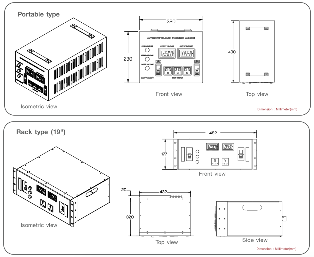 AUTOMATIC VOLTAGE STABILIZER